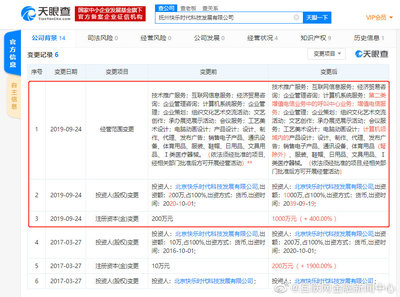 趣店全資控股公司調(diào)整經(jīng)營(yíng)范圍，新增呼叫中心及電信業(yè)務(wù)布局